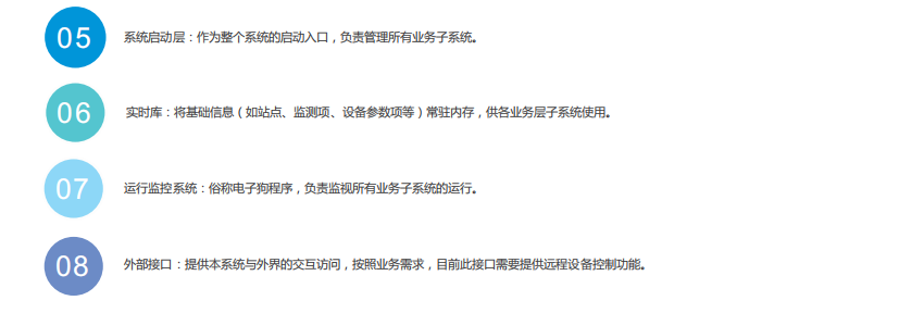 VOCs監測管理平臺可對污染排放狀況進行實時跟蹤