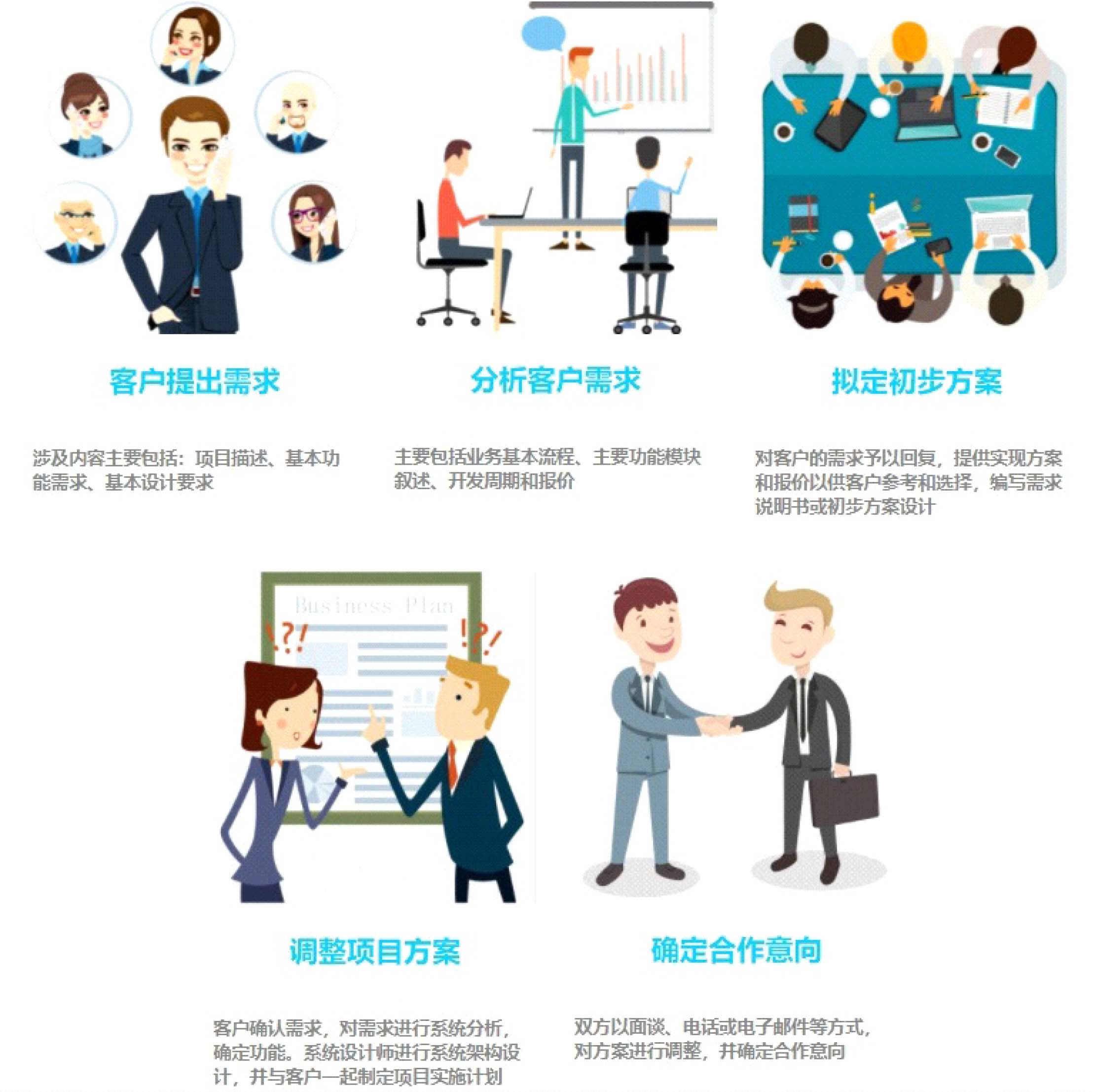 環(huán)境噪聲可視化數(shù)據(jù)展現(xiàn)平臺(tái)：實(shí)時(shí)監(jiān)控與智能分析提升城市噪聲管理